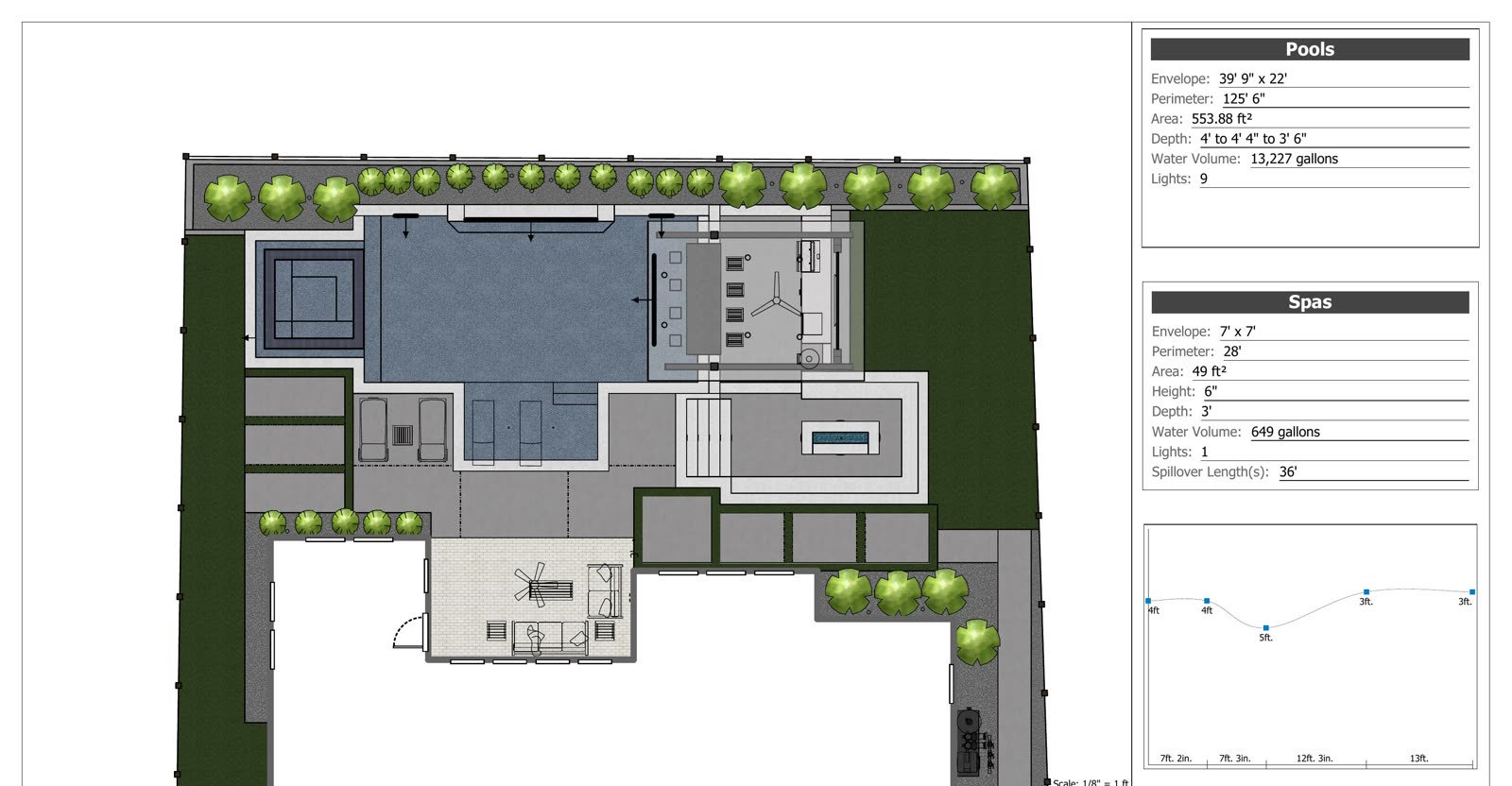 Scaled layout · 1/8″ = 1 ft